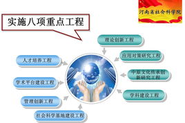 經(jīng)濟與社會發(fā)展的智慧引擎 社會經(jīng)濟咨詢服務的價值與前景